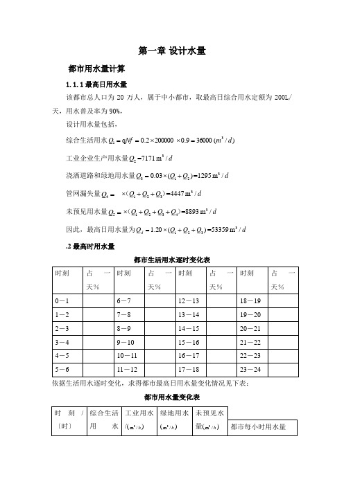 西北某市给水厂毕业设计。(公开答辩级别)