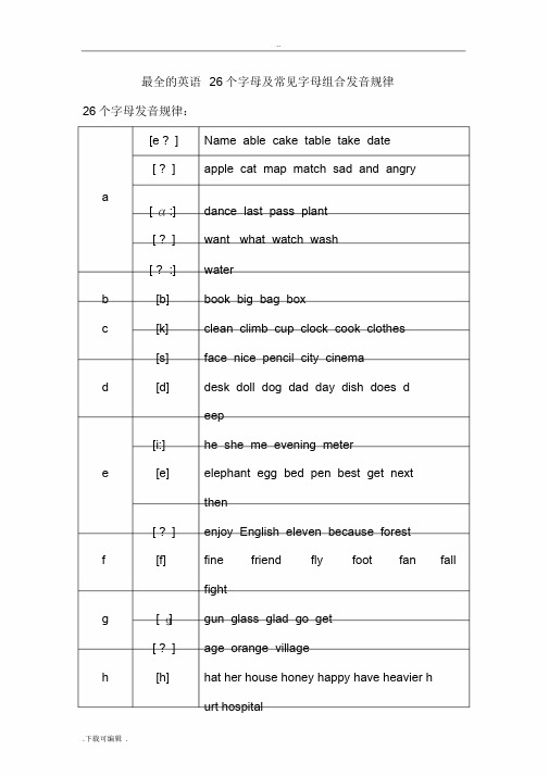 最全的英语26个字母_与常见字母组合发音规律