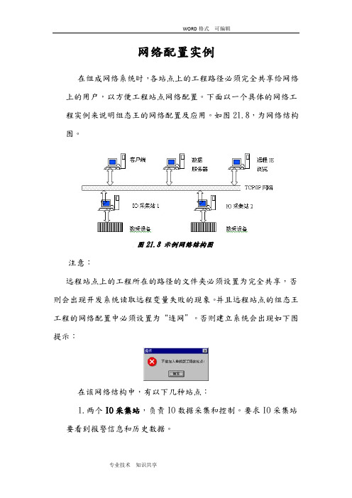 组态王网络配置