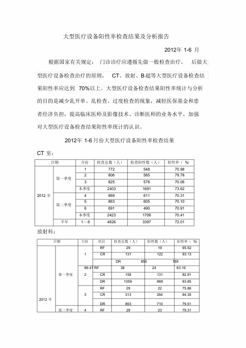 (完整word版)大型设备阳性率分析报告