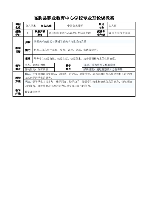 09中国美术赏析-文人画