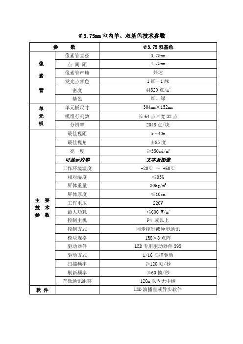 3.75mm室内双基色技术参数
