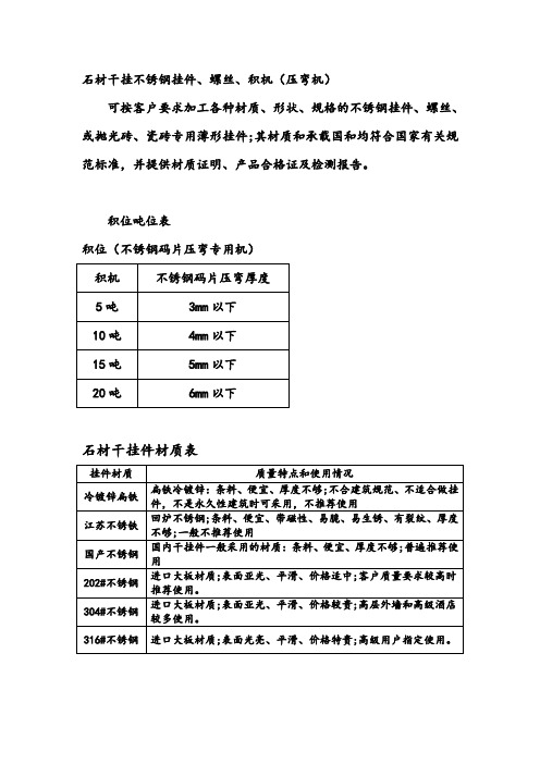 石材干挂不锈钢挂件单钩双钩托钩角码平码蝴蝶码燕尾码