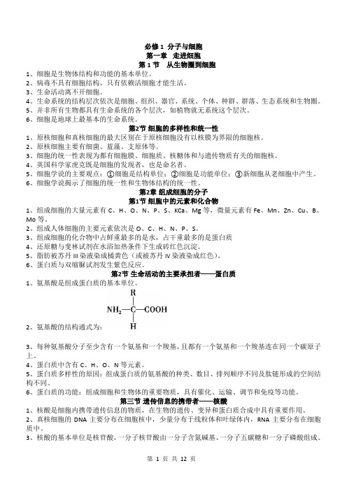 人教版高考生物复习晨背知识点汇总