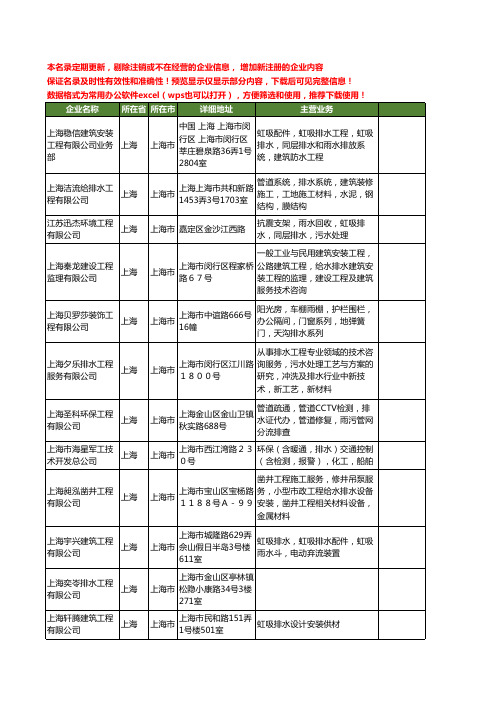 新版上海市工程排水工商企业公司商家名录名单联系方式大全60家