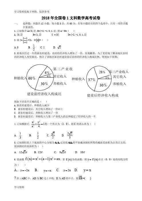 2018年全国卷1文科数学高考卷word版(含答案)