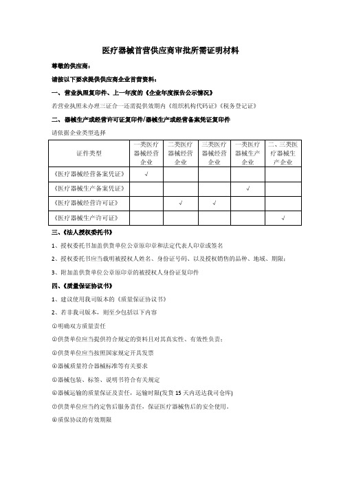 医疗器械首营供应商审批所需证明材料