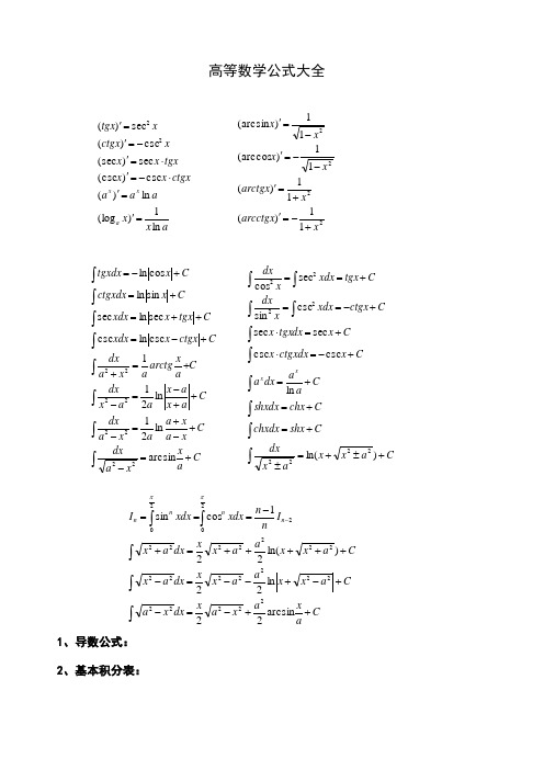 关于高等数学公式大全(几乎包含了所有)