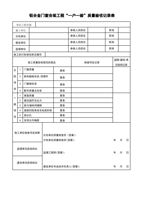 铝合金门窗安装工程质量验收记录表