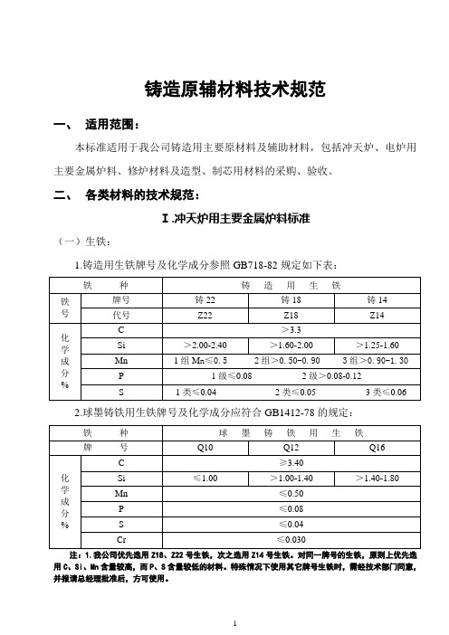 铸造原辅材料技术规范