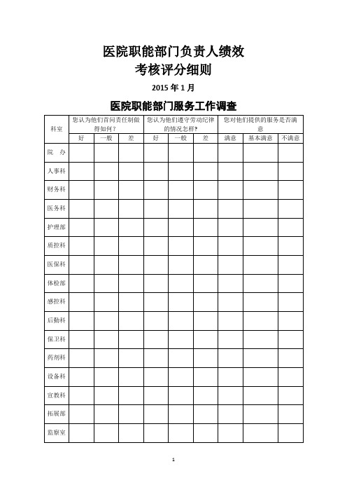 医院职能部门绩效考核方案