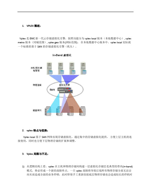 VPLEX虚拟化引擎 vs SF