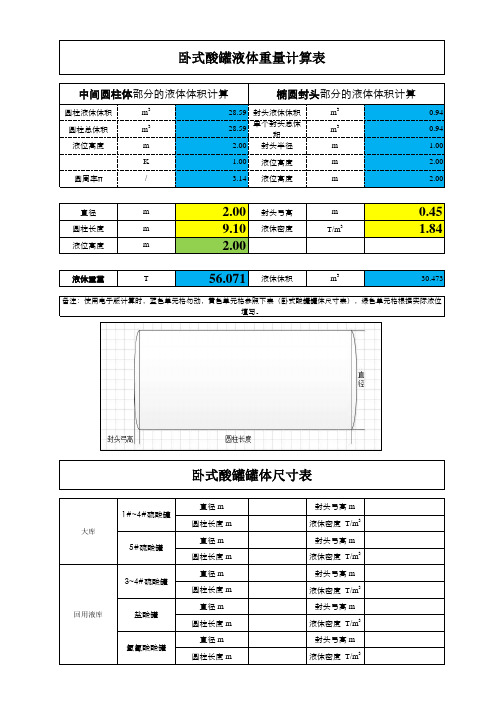 卧式储罐体积容积计算(带公式)