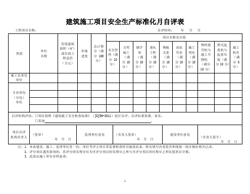 《建筑施工项目安全生产标准化月自评表》