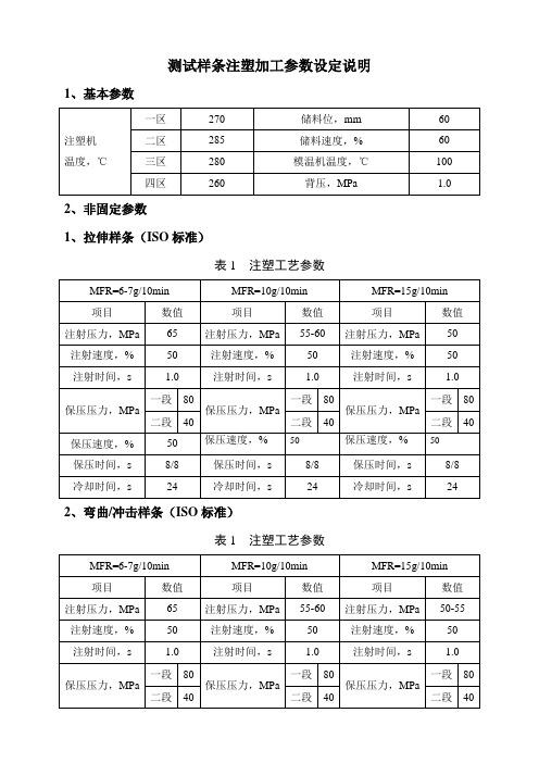 PC测试样条注塑加工参数设定说明