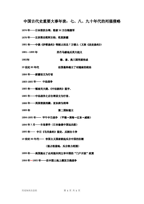 中国古代史重要大事年表:七、八、九十年代的列强侵略