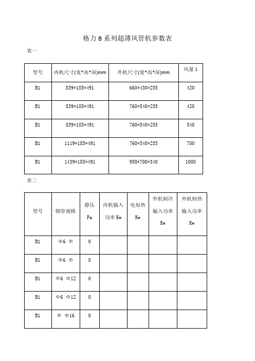 格力风管机参数表