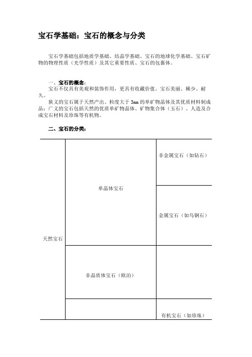 宝石学基础：宝石的概念与分类.