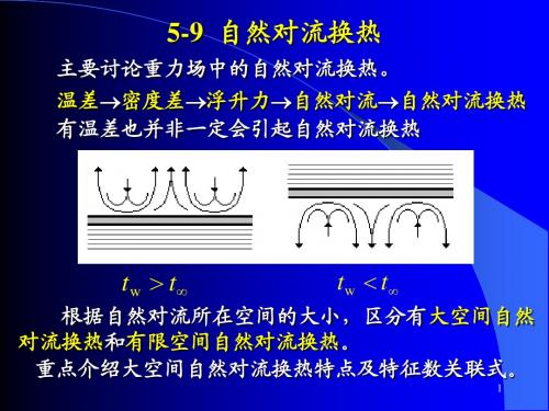 传热学 第5章6