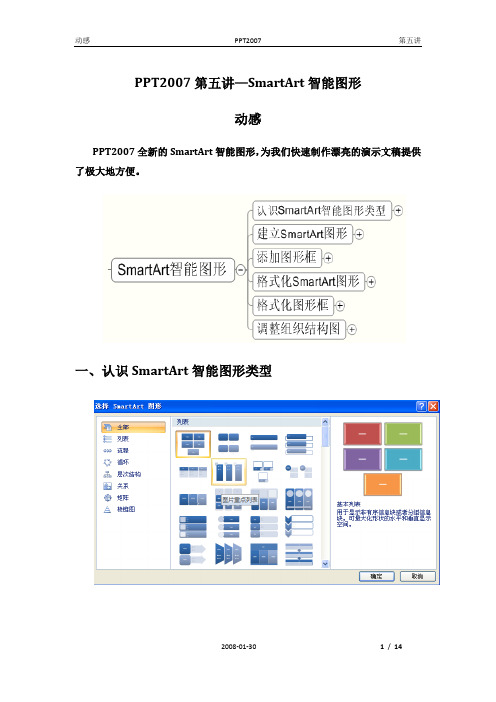 PPT2007第五讲-SmartArt智能图形