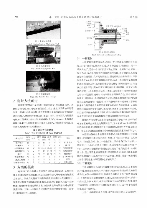 电解加工机床主轴旋转密封结构设计