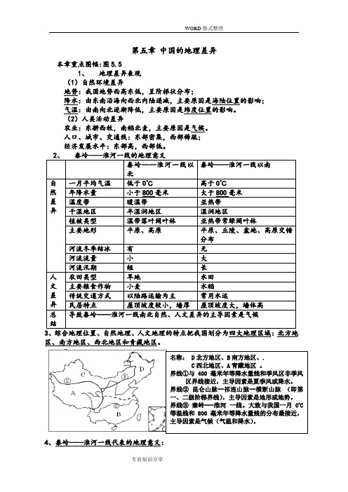 2018人版八年级(下册)地理知识点整理