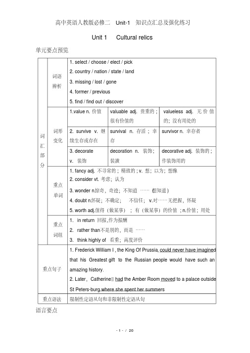 高中英语人教版必修二unit1知识点汇总及强化练习