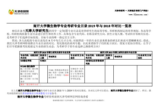 南开大学微生物学专业考研专业目录2019年与2018年对比一览表