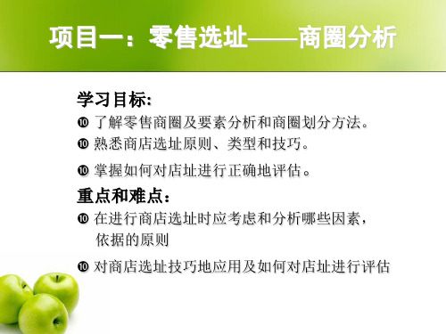 项目商圈分析概述(PPT 48页)