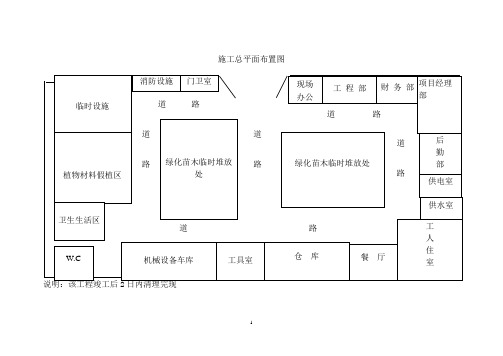 施工总平面布置图