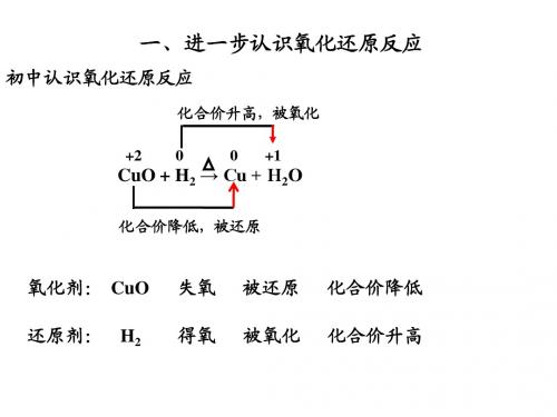 2.3氧化还原反应方程式