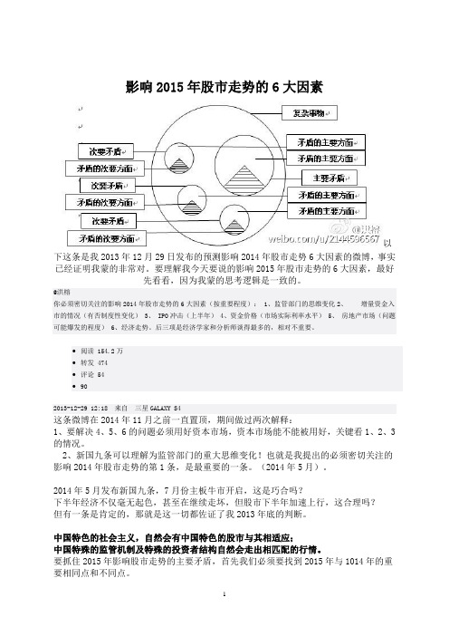 影响2015年股市走势的6大因素