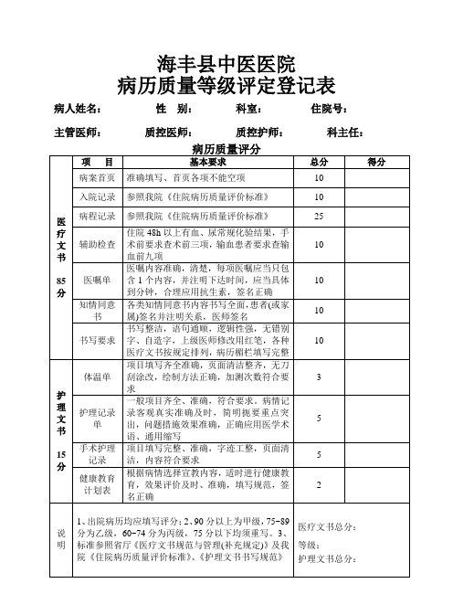 病历质量自评等级评分表