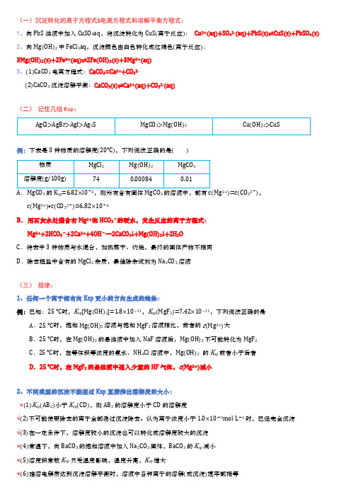 4、Ksp(溶解平衡常数)知识点讲解及练习-高中化学人教版(2019)选择性必修1(教师版)