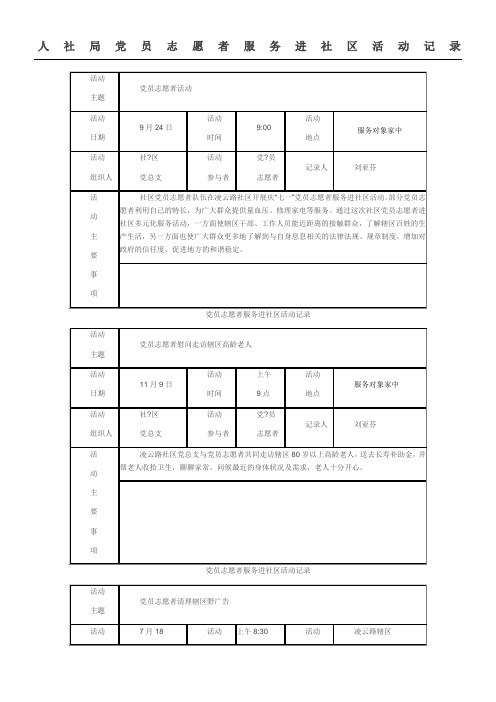 党员志愿者服务进社区活动记录