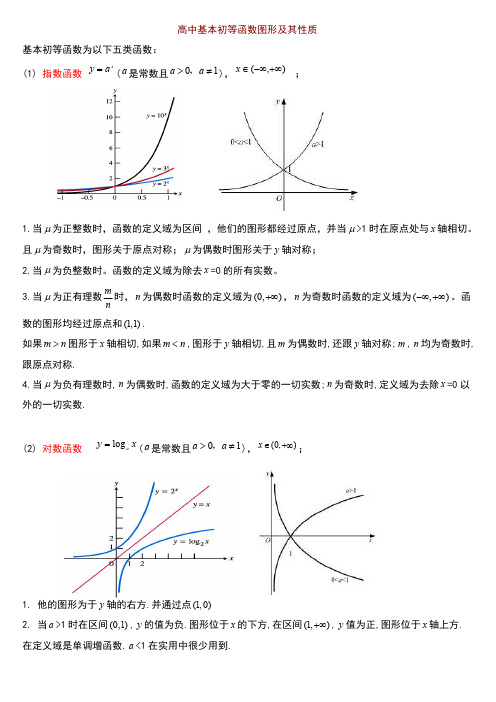 高中数学基本初等函数图形及其性质