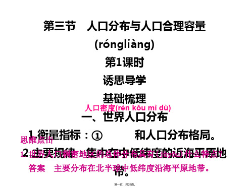 高一地理多媒体课件第一单元人口分布与人口合理容量鲁教版必修