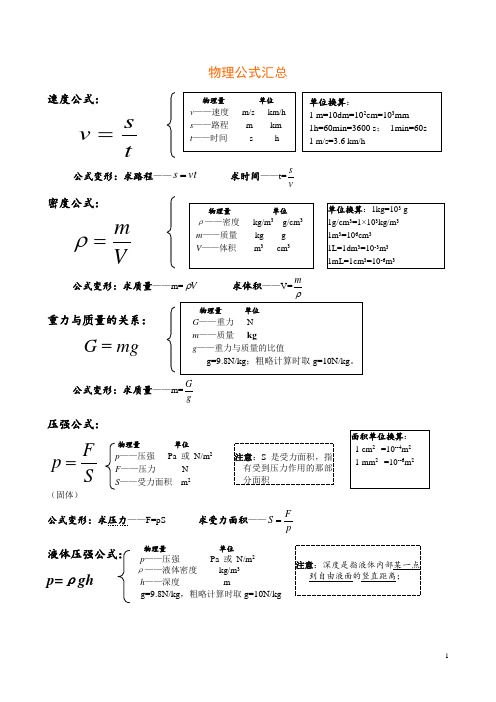 人教版物理初二计算题公式汇总