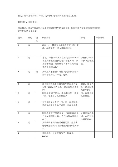 长富牛奶电视广告脚本