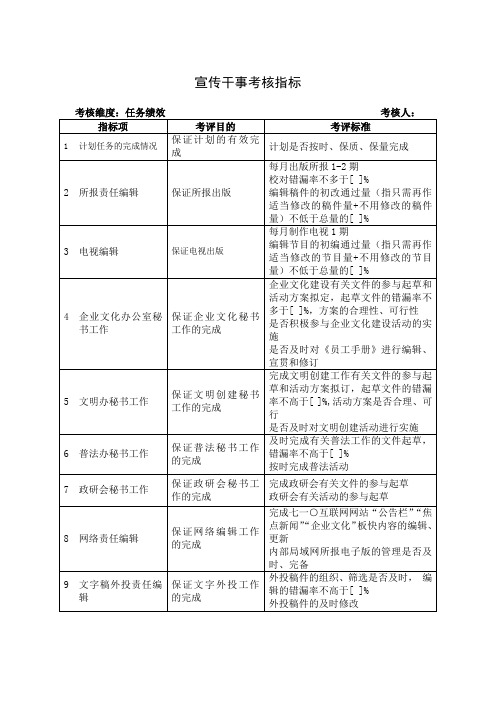 宣传干事考核指标