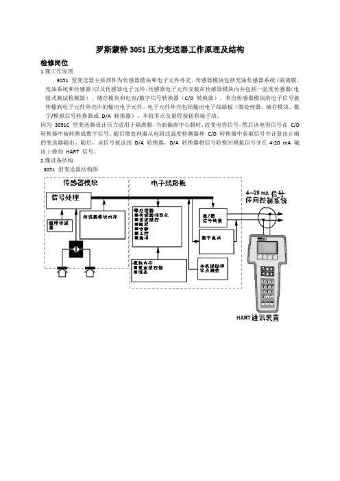 3051压力变送器工作原理及结构