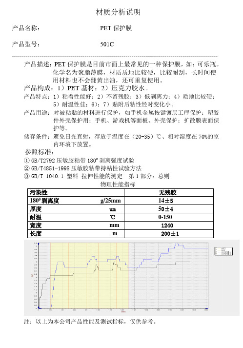 PET材质说明