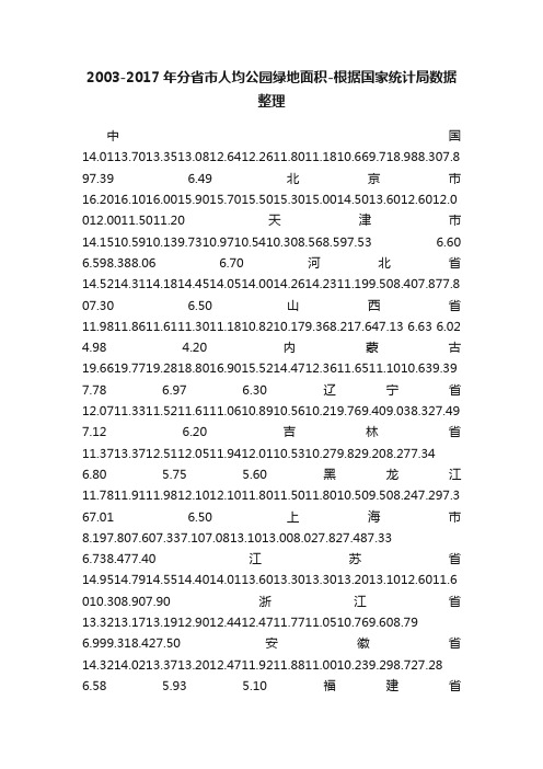 2003-2017年分省市人均公园绿地面积-根据国家统计局数据整理