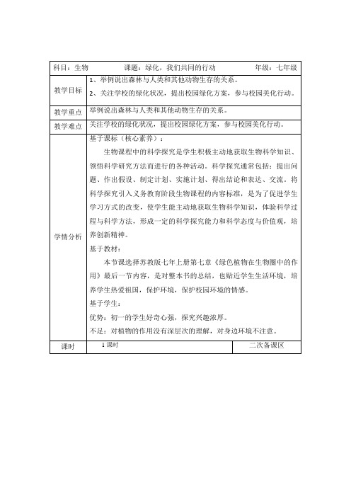 绿化,我们共同在行动
