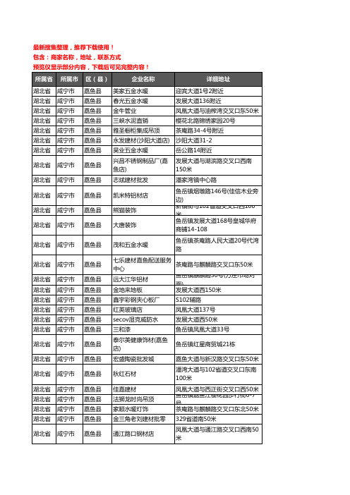 新版湖北省咸宁市嘉鱼县建材企业公司商家户名录单联系方式地址大全161家