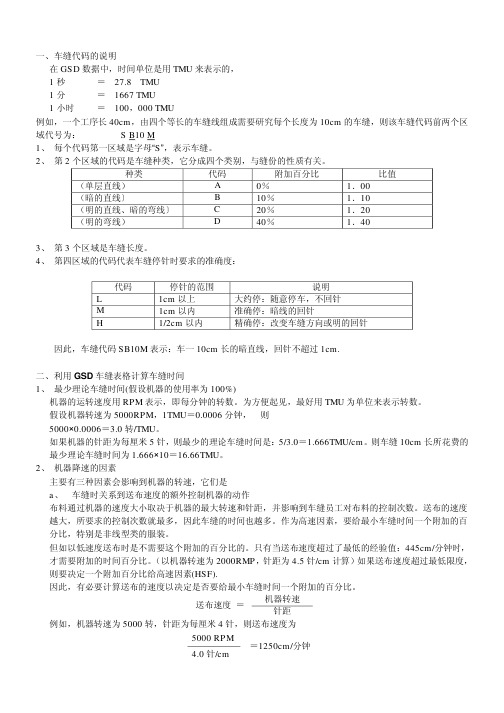 GSD车缝公式说明