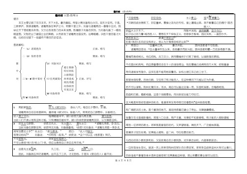 译文-《隆中对》5-两行对译-B4