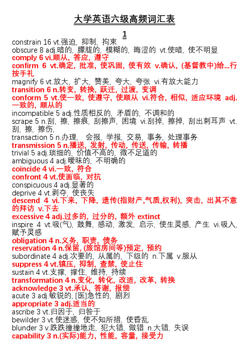 大学英语六级高频词汇表·很实用(1)