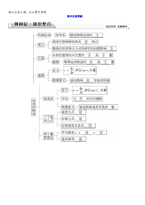 2017-2018学年高中物理(教科版一)教师用书：第1章章末分层突破含答案