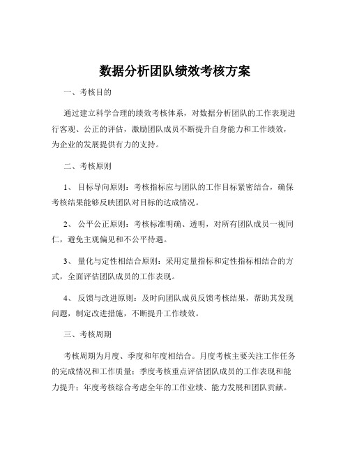 数据分析团队绩效考核方案